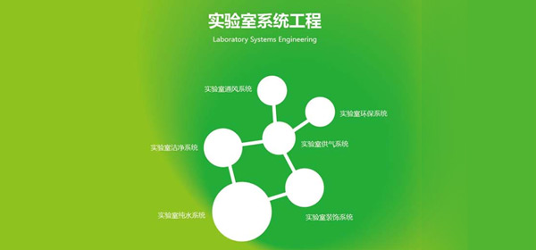 生物安全實(shí)驗(yàn)室系統(tǒng)工程